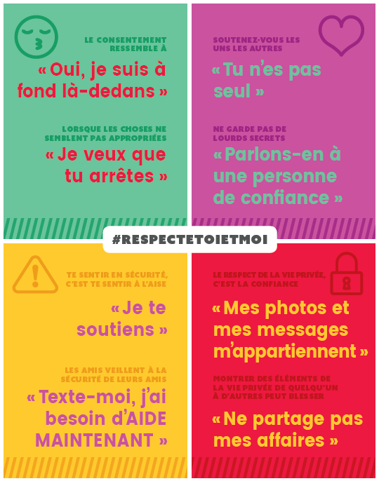 Assortiment d’affiches sur le thème des relations saines chez les jeunes