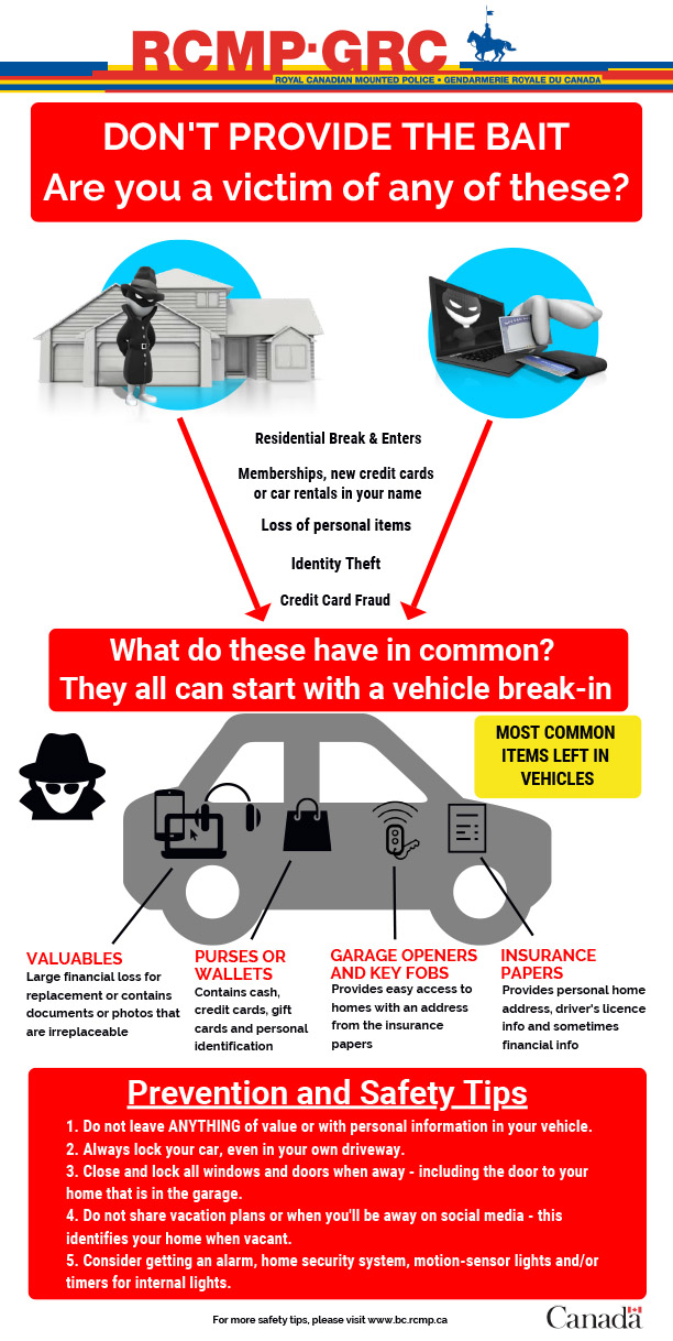 Break and enter prevention tips – Infographic