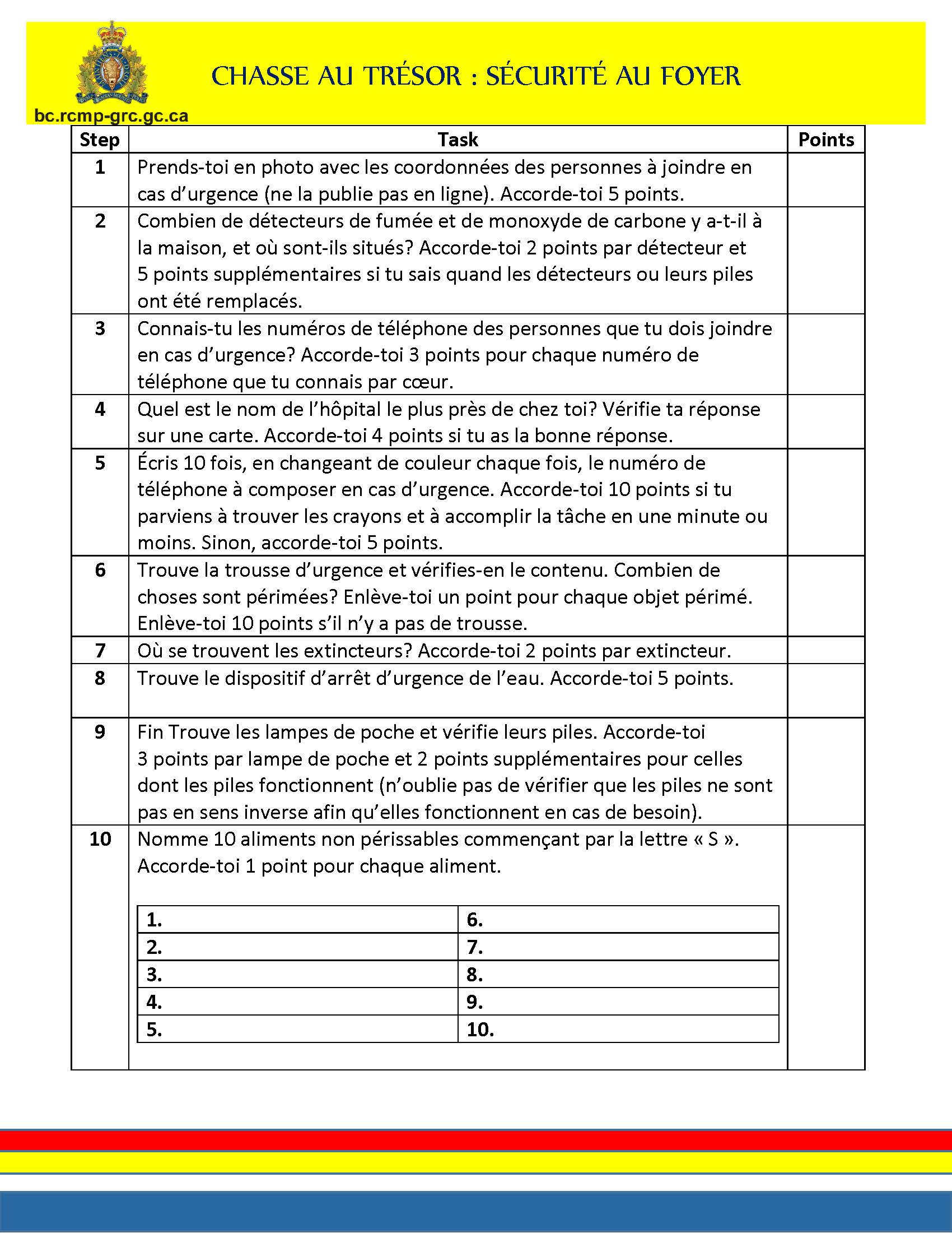 Questions de la page 1 de la chasse au trésor. Texte équivalent ci-dessous.